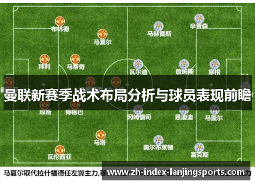 曼联新赛季战术布局分析与球员表现前瞻 曼联新赛季战术布局分析与球员表现前瞻